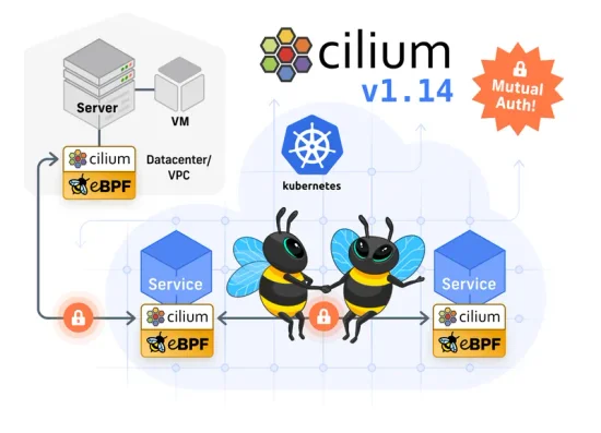 Sortie de Cilium 1.14